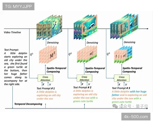 “数据分析:通过热图与传球线路图,解构拜仁如何用混合防守锁死对手进攻发动机” “数据分析:通过热图与传球线路图,解构拜仁如何用混合防守锁死对手进攻发动机”